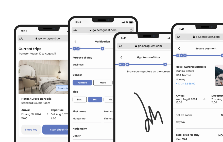 The hospitality Industry CARD