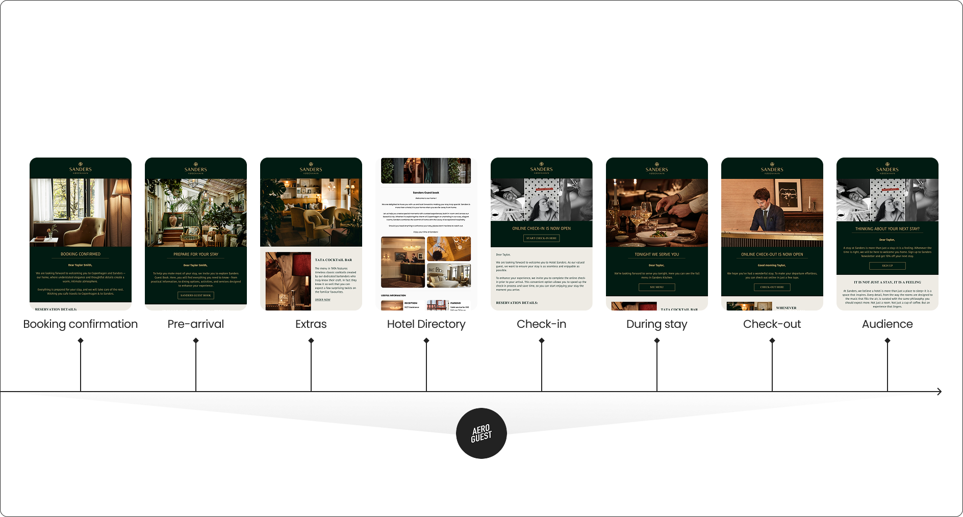 Control in. Complexity Out.